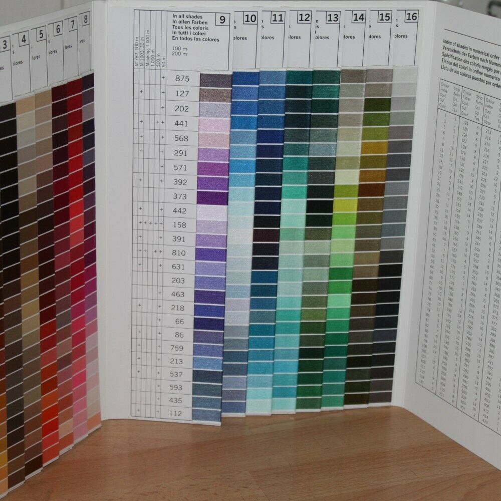 Gutermann Thread Weight Chart