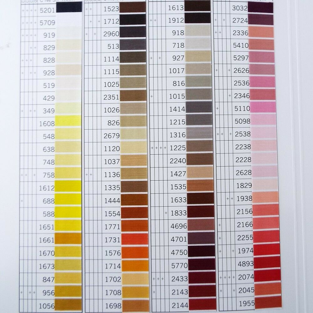 Gutermann Embroidery Thread Chart