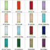 Gutermann Top Stitch Thread Thick 30m Colours 1 to 368 Buy 1 or 2 reels 548D